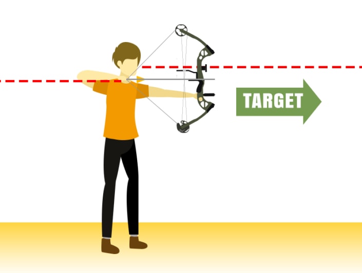 How to Shoot a Compound Bow and Arrow - Arrows 2 Bows